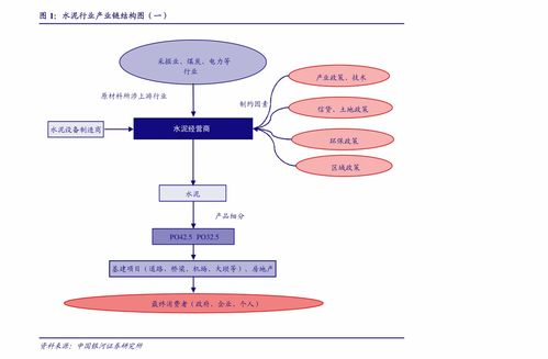 国产研发设计类工业软件 机遇与挑战并存的追赶之路