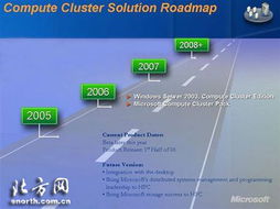 超级计算机开发里程碑 微软集群版Windows新征程
